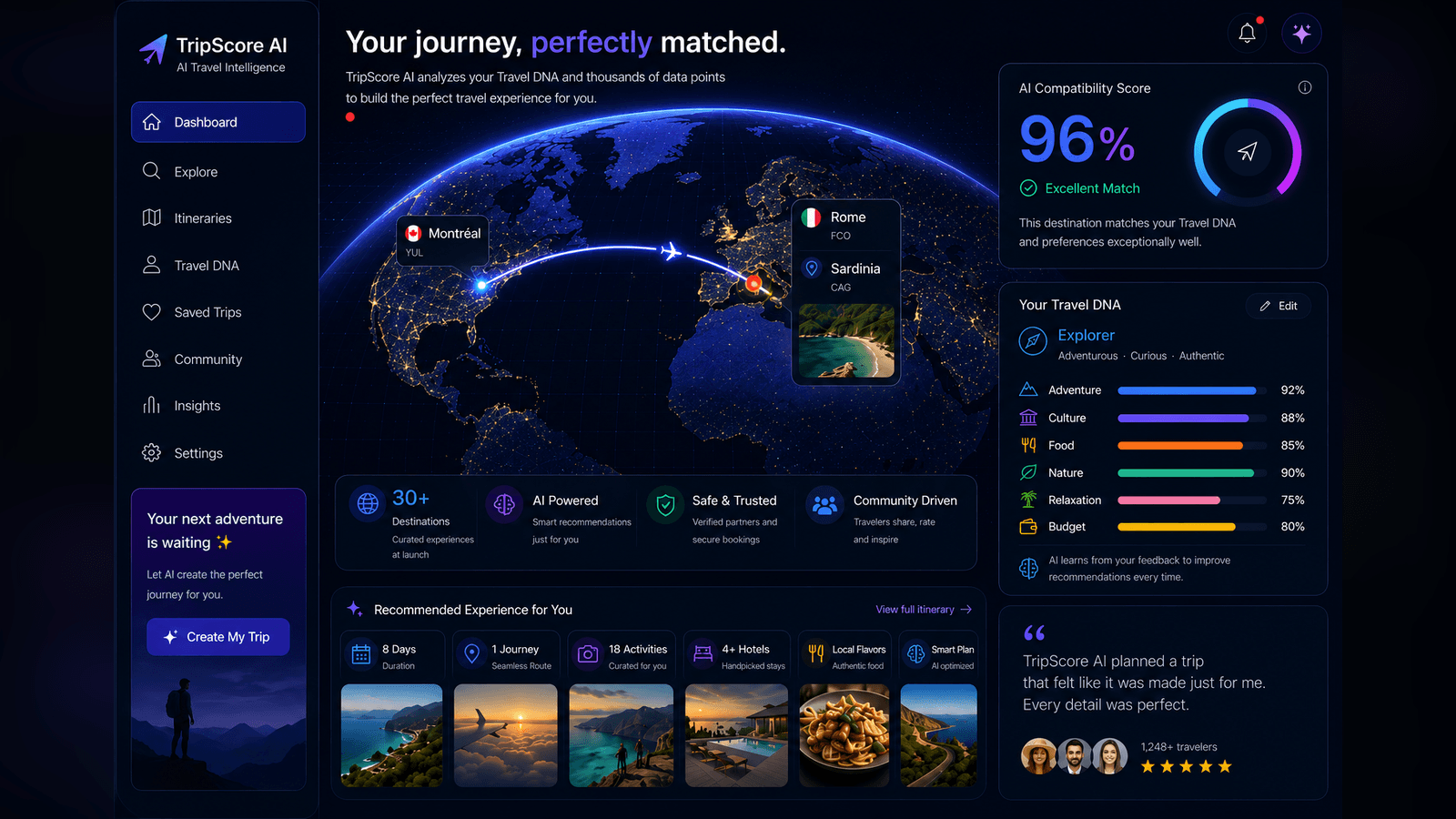 TripScore AI travel intelligence dashboard with Travel DNA and compatibility scoring